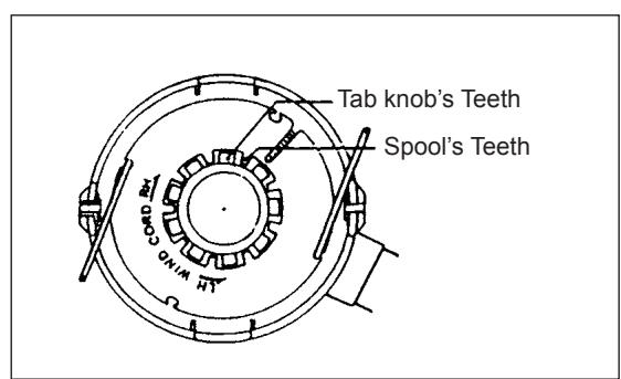MAKITA EBH341U - Replacing the nylon cord - 6