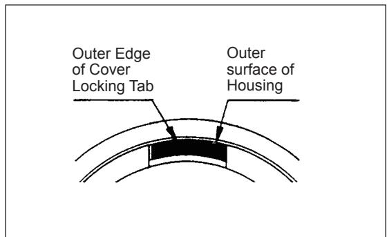 MAKITA EBH341U - Replacing the nylon cord - 9