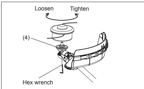 MAKITA EBH341U - Mounting of nylon cutting head - 2