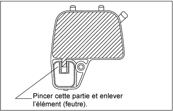 MAKITA EM4250 - DANGER:DEFENSE DE FAIRE DU FEU - 2