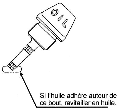 MAKITA EM4250 - Remplacement de l'huile "Jauge d'huile" - 1