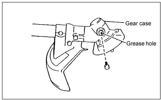 MAKITA EM4250 - REPLACEMENT OF GASKETS AND PACKINGS - 2