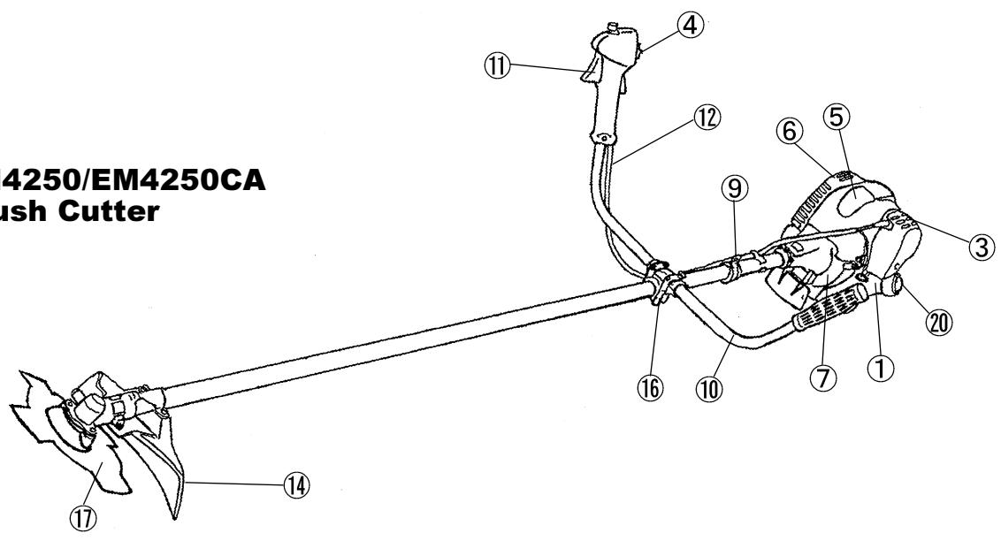 MAKITA EM4250 - Packaging - 3