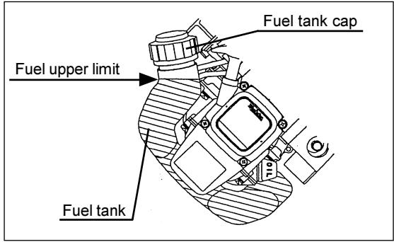 MAKITA EM4250 - Gasoline used: Automobile gasoline (unleaded gasoline) - 1
