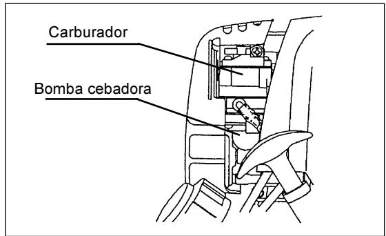 MAKITA EM4250 - Máquina con manillar Uó cerrado - 2