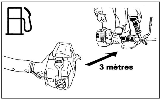MAKITA EM4250 - Ravitallement - 6