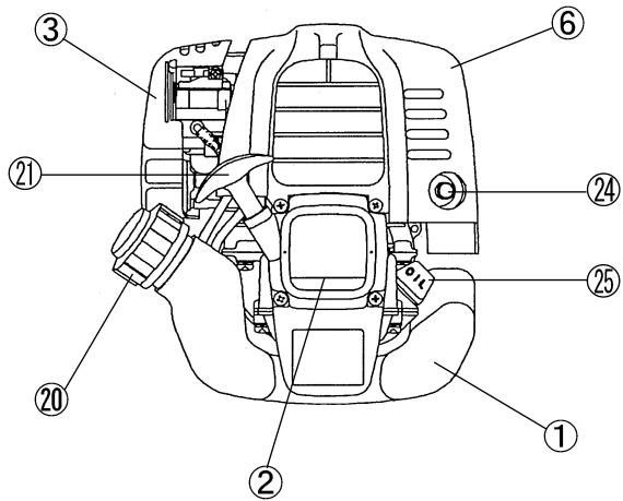 MAKITA EM4250 - Embalaje - 9