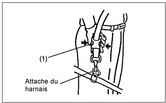 MAKITA EM4250 - Pour EM4250/EM4250CA - 2