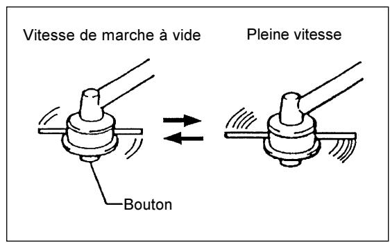 MAKITA EM4250 - Remplacement du fil en nylon - 2