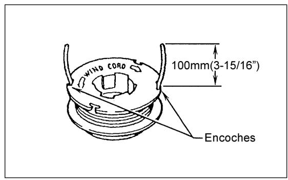 MAKITA EM4250 - Remplacement du fil en nylon - 5