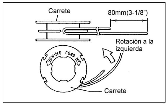MAKITA EM4250CA - Sustitución del cuestion de Nylon - 4