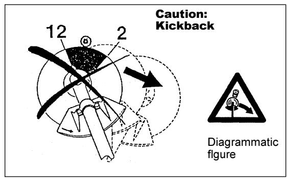 MAKITA EM4250CA - Maintenance instructions - 2