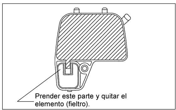 MAKITA EM4250CA - Manipulación del elemento del filtro de aire - 2