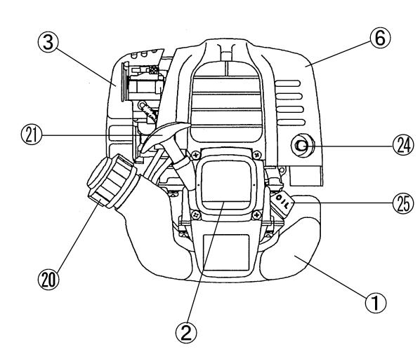 MAKITA EM4250CA - Emballage - 5