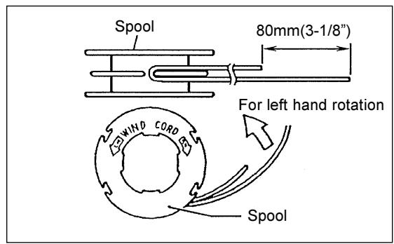 MAKITA EM4250CA - Replacing the nylon cord - 4