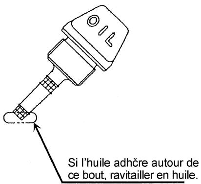 MAKITA EM4250CA - Remplacement de l'huile "Jauge d'huile" - 1