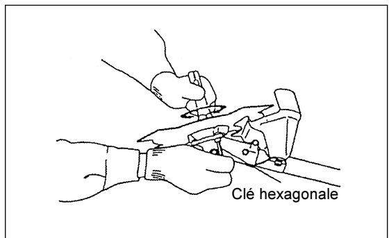 MAKITA EM4250CA - Pour EM4250/EM4250CA avec clé hexgonale étant toujours en place. - 1