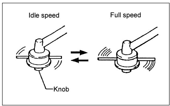 MAKITA EM4250CA - Replacing the nylon cord - 2