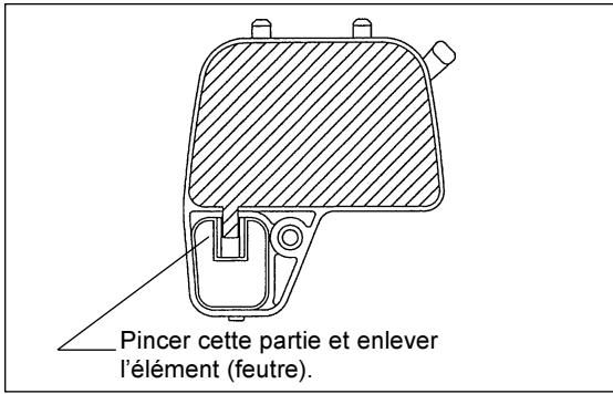 MAKITA EM4250CA - DANGER:DEFENSE DE FAIRE DU FEU - 2
