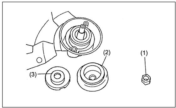 MAKITA EM4250CA - Pour EM4250/EM4250CA, EM4251/EM4251CA - 1