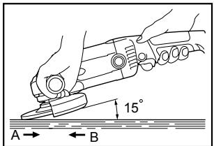 MAKITA GA6020C - Grinding and sanding operation - 1