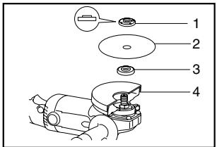 MAKITA GA6020C - Operation with abrasive cut-off wheel (optional accessory) - 1