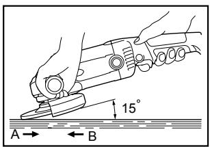 MAKITA GA6020C - Operación de amolado y lijado - 1