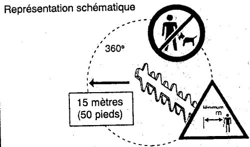 MAKITA HR7610 - PRECAUTIONS A OBSERVER AVANT LE DEMARRAGE - 5