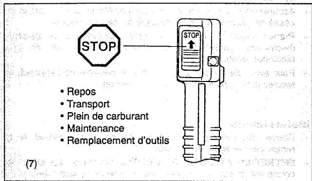 MAKITA HR7610 - Plein de carburant - 3