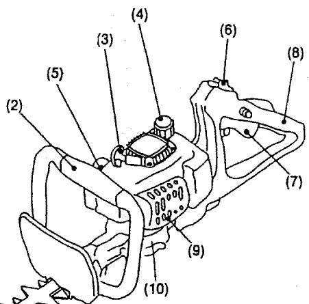 MAKITA HR7610 - Emballage - 3