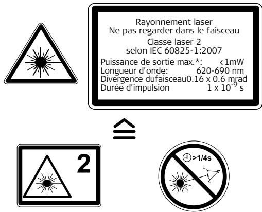 MAKITA LD100P - Signalisation - 1