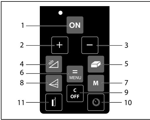 MAKITA LD100P - Thakita - 15