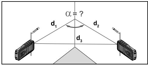 MAKITA LD100P - Thakita - 27