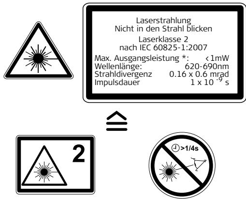 MAKITA LD100P - Beschildierung - 1