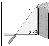 MAKITA LD100P - Thakita - 35