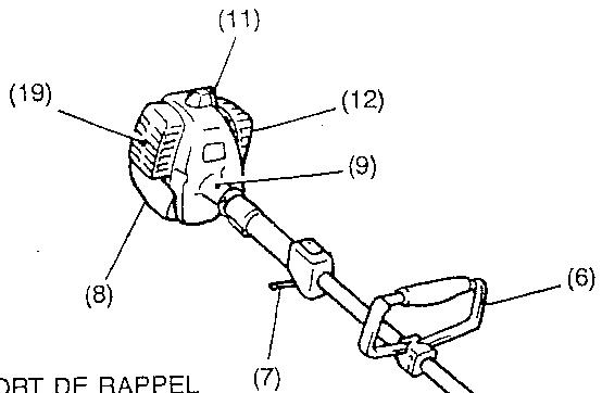 MAKITA RBE250 - DESIGNATION DES PIECES - 1