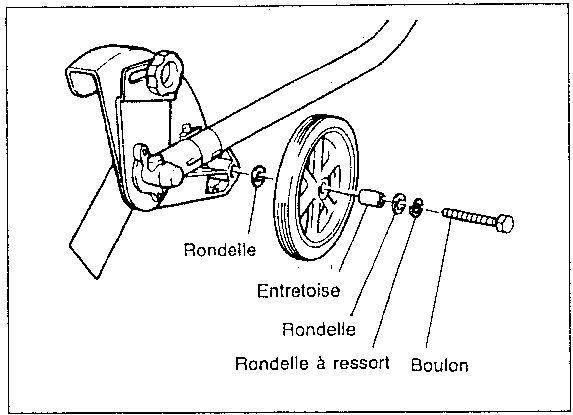 MAKITA RBE250 - NOTA: - 1