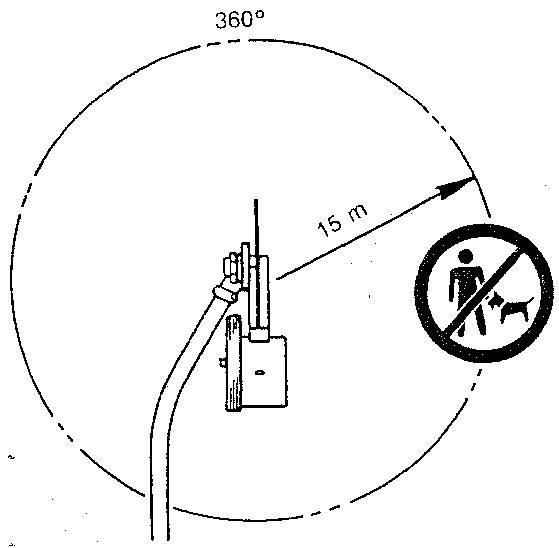 MAKITA RBE250 - ATTENTION: - 2