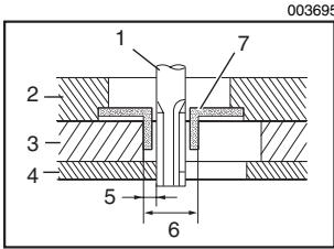 MAKITA 3606 - Guide de gabarit (accessoire en option) - 3