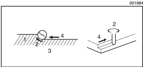 MAKITA 3606 - OPERACION - 1