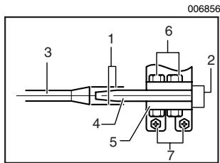 MAKITA 2703X1 - ATTENTION: - 2
