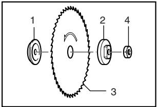 MAKITA 2703X1 - ATTENTION: - 2