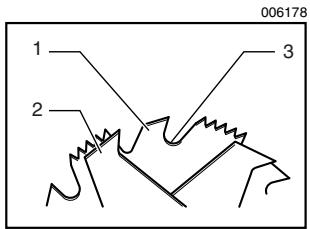 MAKITA 2703X1 - NOTA: - 1