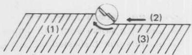 MAKITA 3612BRA - ATTENTION: - 2