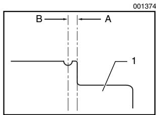 MAKITA 5007F - ATTENTION: - 2