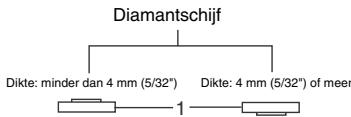 MAKITA 6563H - Gebruik met doorslijpschijf/diamantschijf (los verkrijgbaar) (Fig. 11) - 3