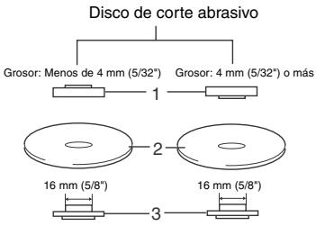 MAKITA 6563H - Operación con disco de corte abrasivo / disco de diamante (accesorio optional) (Fig. 11) - 1