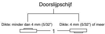 MAKITA 6563H - Gebruik met doorslijpschijf/diamantschijf (los verkrijgbaar) (Fig. 11) - 1