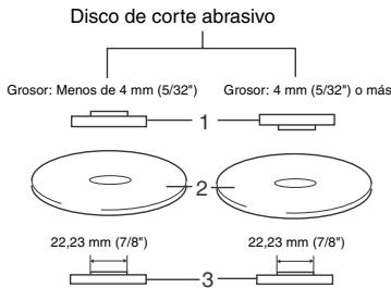 MAKITA 6563H - Operación con disco de corte abrasivo / disco de diamante (accesorio optional) (Fig. 11) - 3