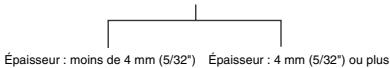 MAKITA 6563H - Utilisation avec une meule de tronçonnage abrasive / diamantée (accessoire en option) (fig. 11) - 4